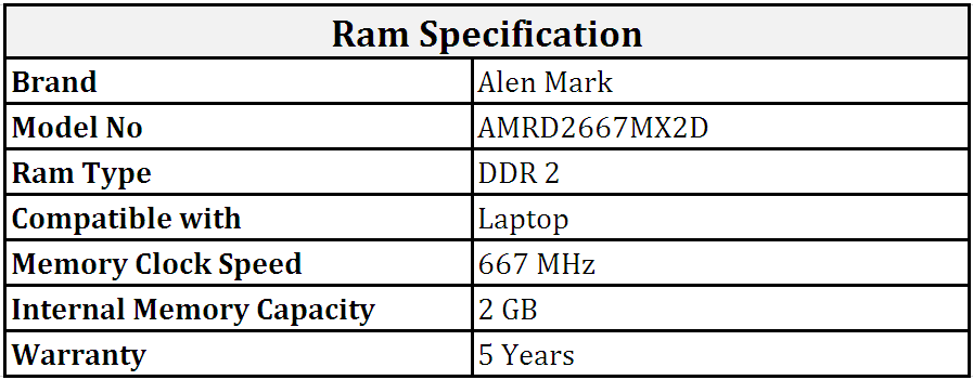 Alen_Mark_DDR2_2GB_667_MHz_Laptop_Ram_(AMRD2667MX2D).PNG