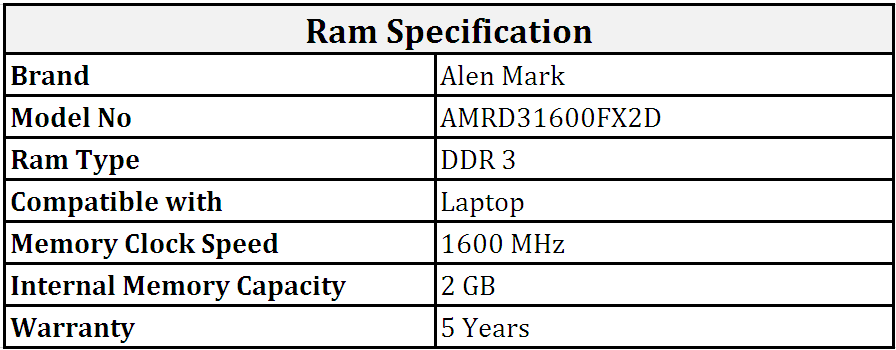 Alen_Mark_DDR3_2GB_1600_MHz_Laptop_Ram_(AMRD31600FX2D).PNG