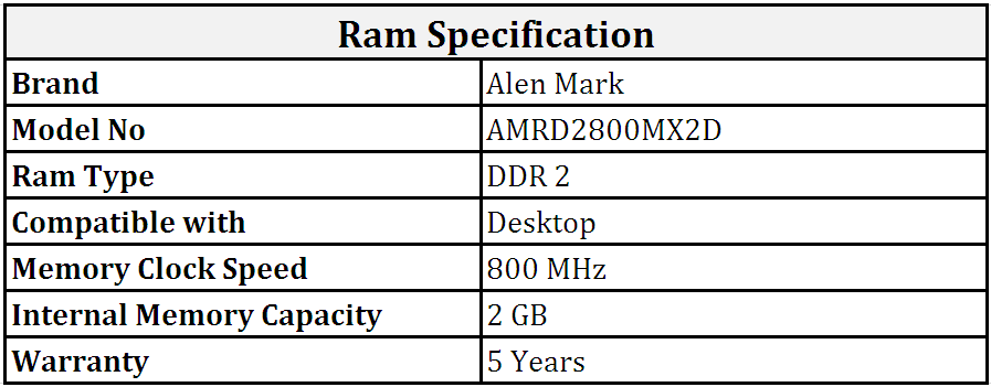 DDR2_2GB_800_MHz_Desktop_Ram.PNG
